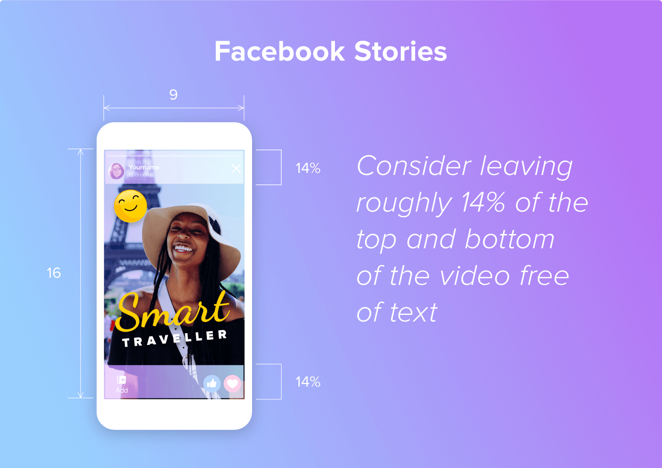 Facebook Stories video specs